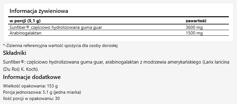 Składniki aktywne i zalecana dzienna porcja Noctua Noctabiom