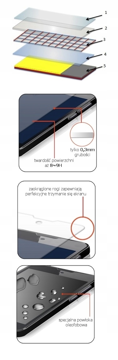 Ultracienkie szkło – Zaledwie 0,2 mm grubości