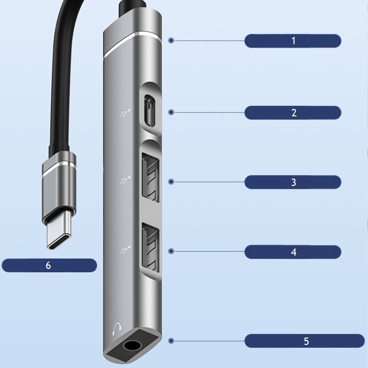 Funkcjonalność czterech portów: 2x USB 2.0, 1x USB-C, 1x Jack 3,5mm