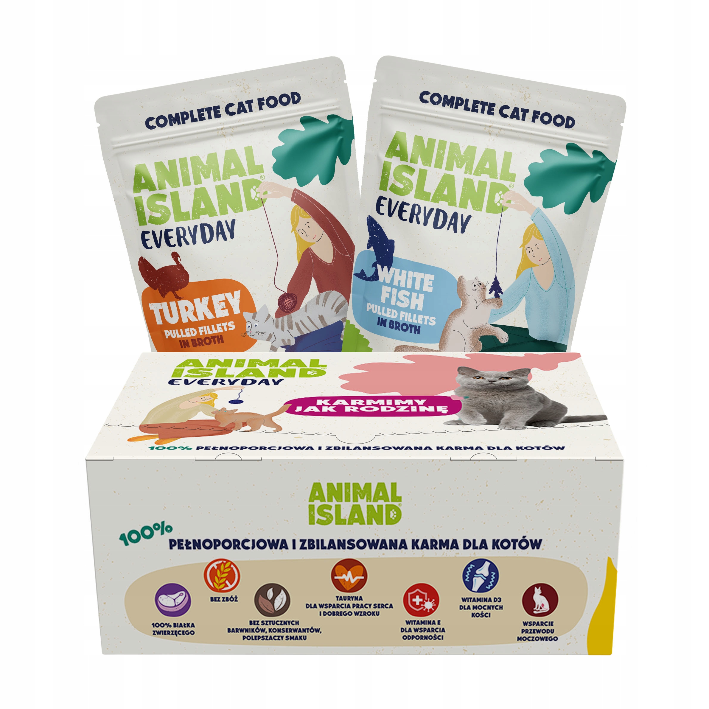 Składniki Analityczne – Co Zawiera Karma ANIMAL ISLAND?