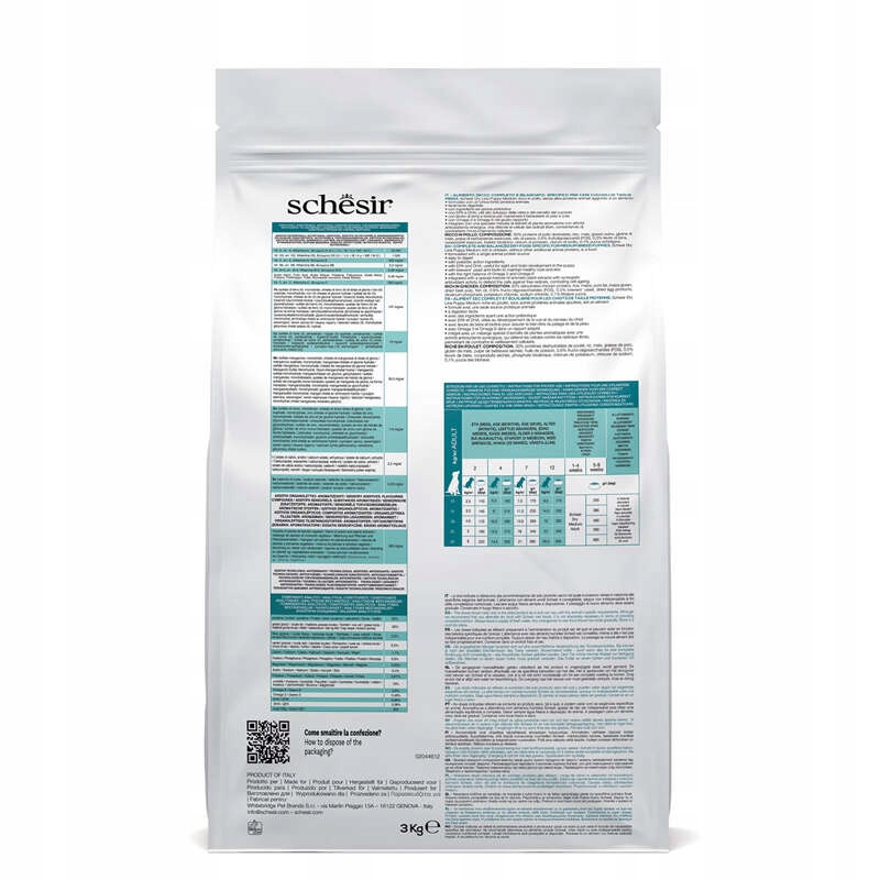 Składniki odżywcze i ich korzyści dla szczeniaka