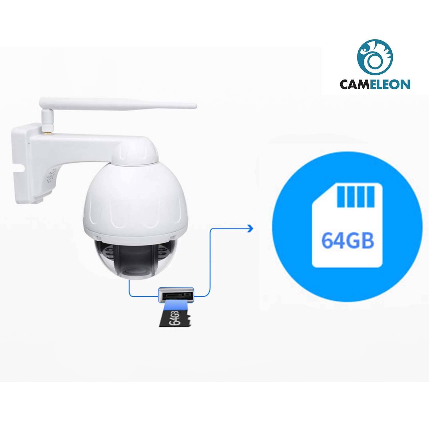 Zdalne sterowanie i aplikacja CamHi PRO