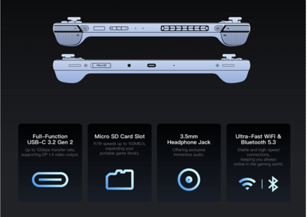 Pojemność 512GB – Przechowuj wszystkie swoje ulubione gry