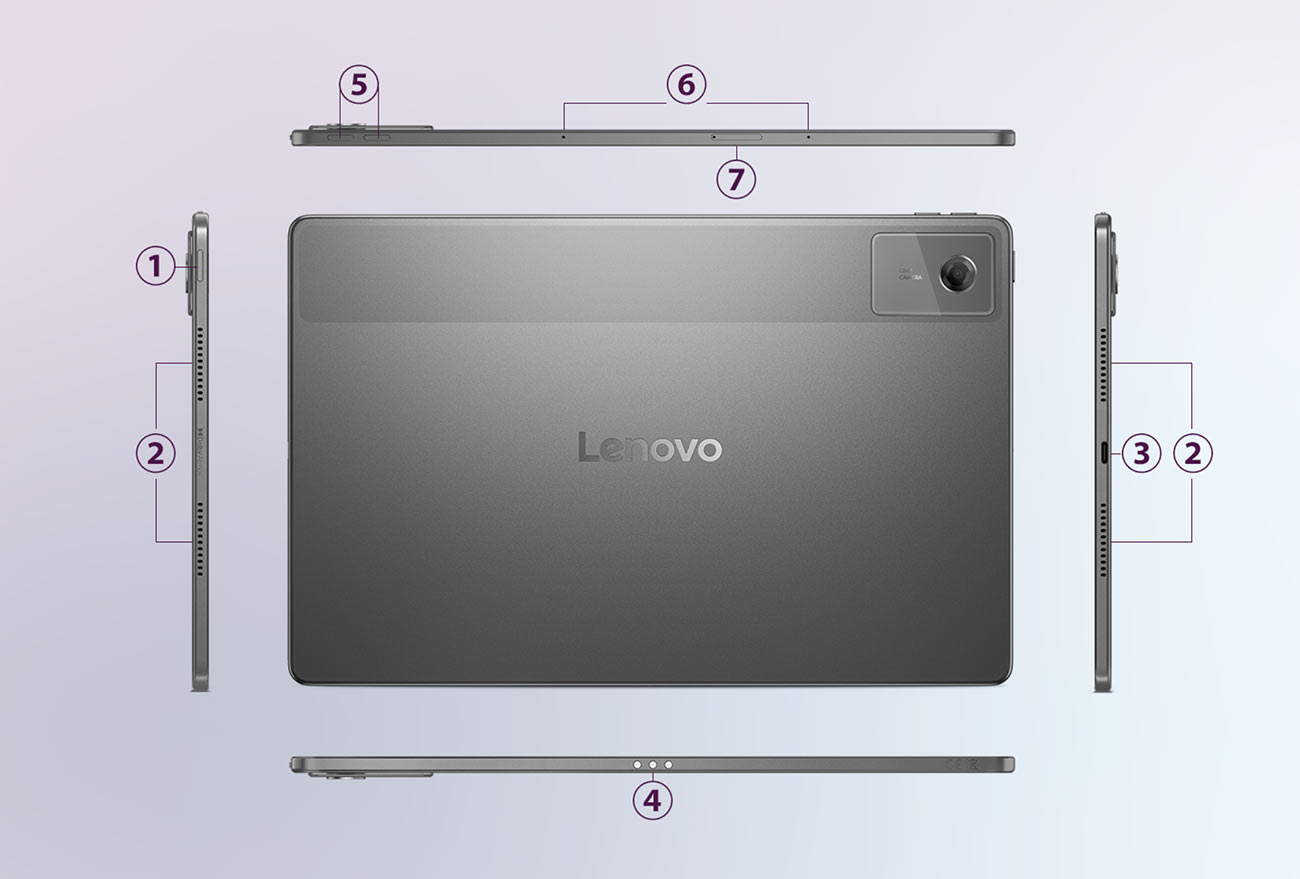 Tył tabletu Idea Tab Plus oraz wszystkie boki urządzenia na których widoczne są porty i gniazda