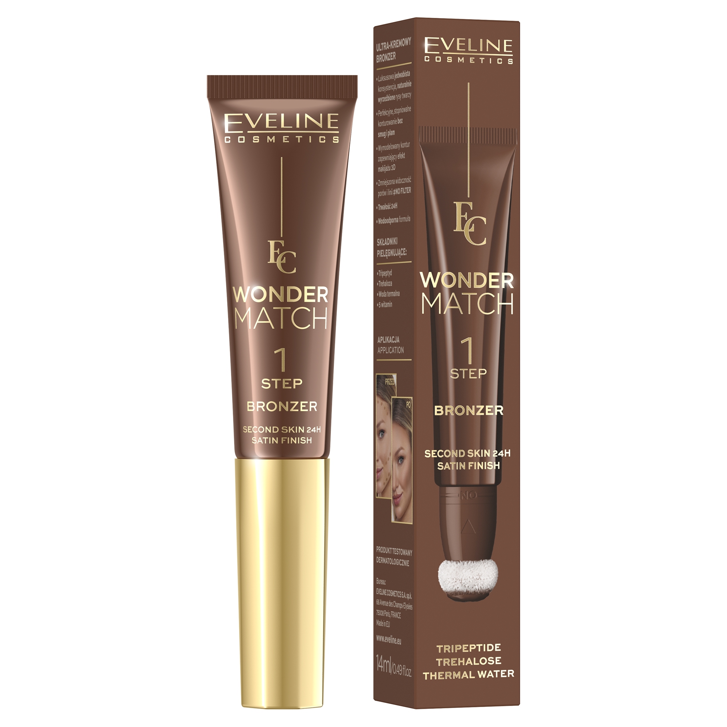 Pielęgnacyjne składniki aktywne w formule