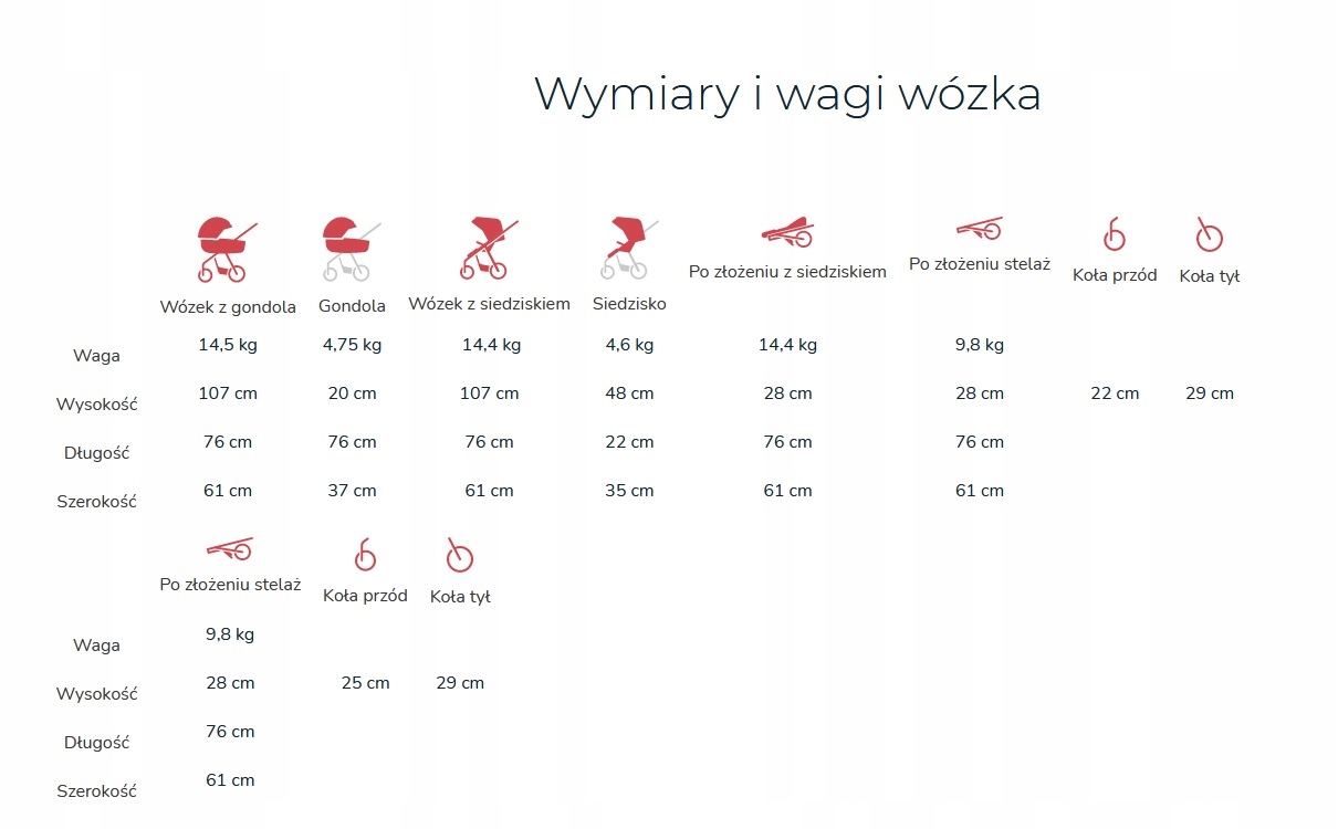 Wielofunkcyjne siedzisko z możliwością regulacji