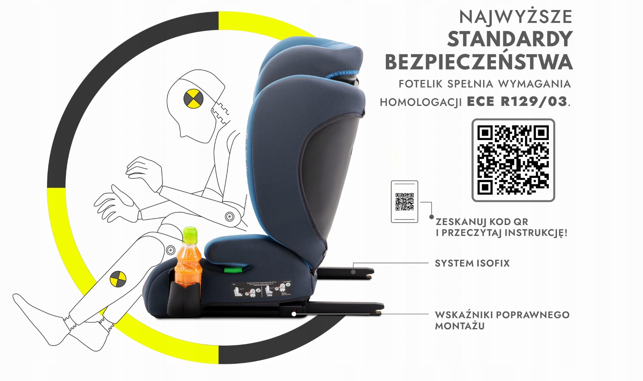 Zgodność z normą bezpieczeństwa R129 i-Size