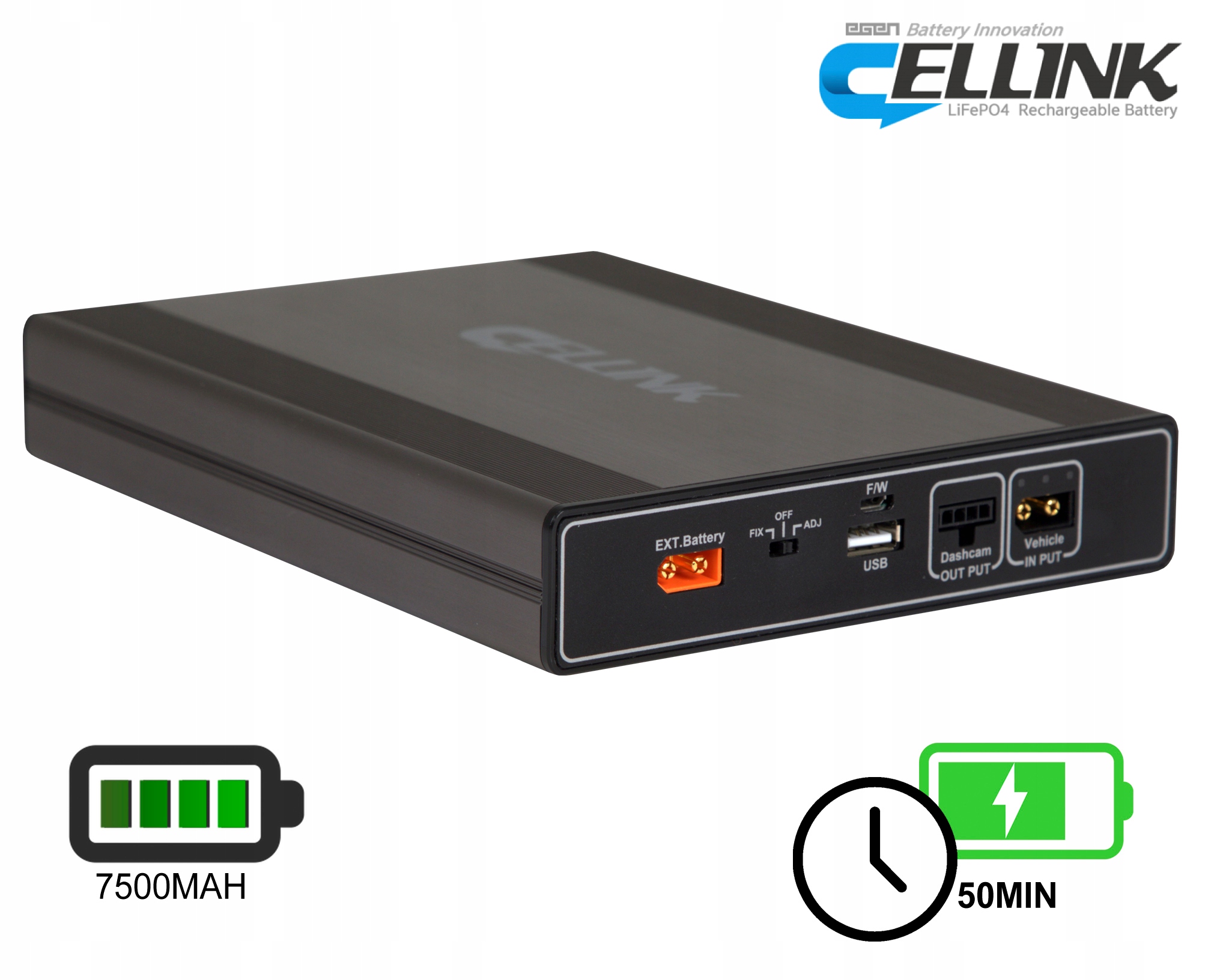 Powerbank do KAMER SAMOCHODOWYCH Cellink NEO8+S – Niezawodne zasilanie w każdej sytuacji