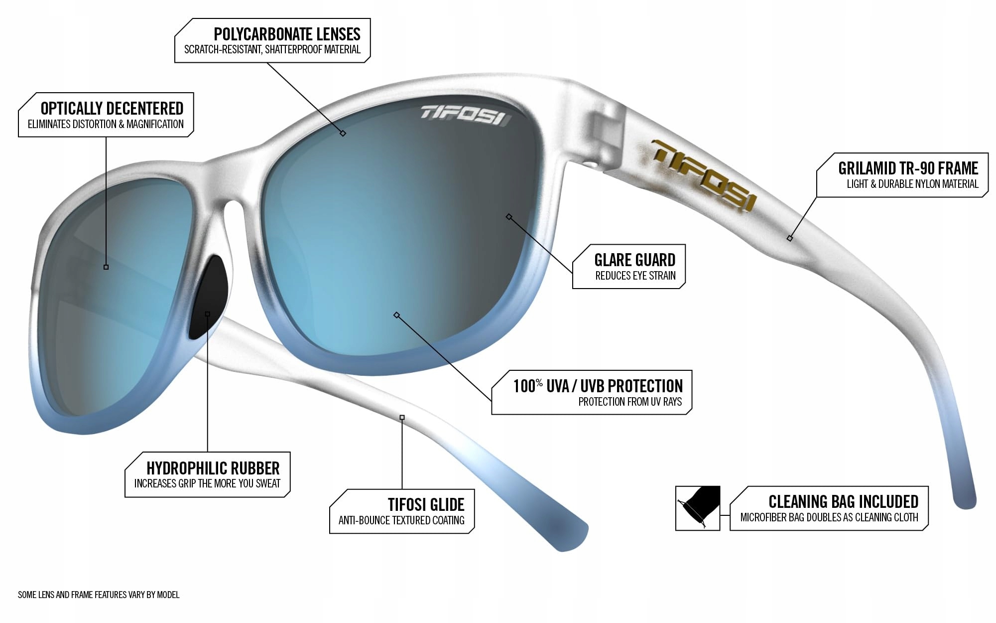 Technologia Tifosi Glide dla idealnego dopasowania