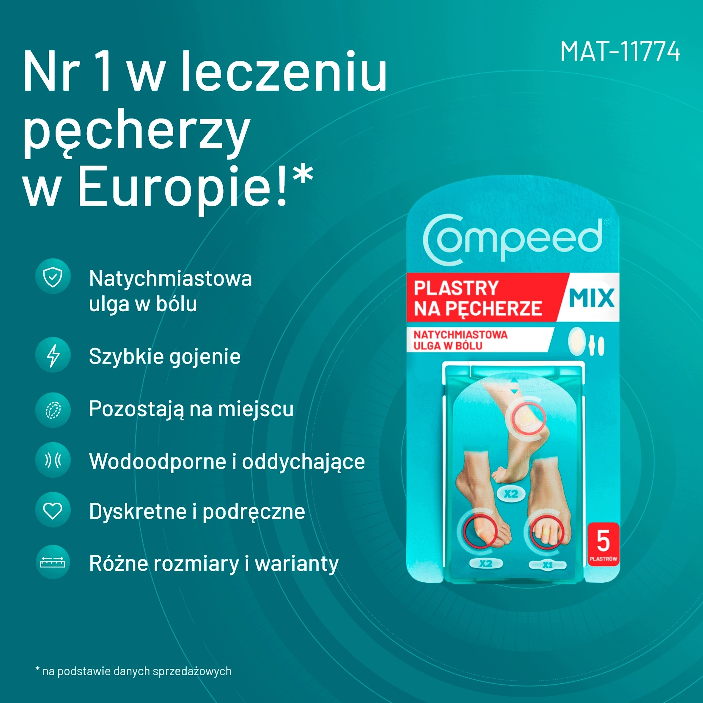Wodoodporne i oddychające – Komfort noszenia przez kilka dni
