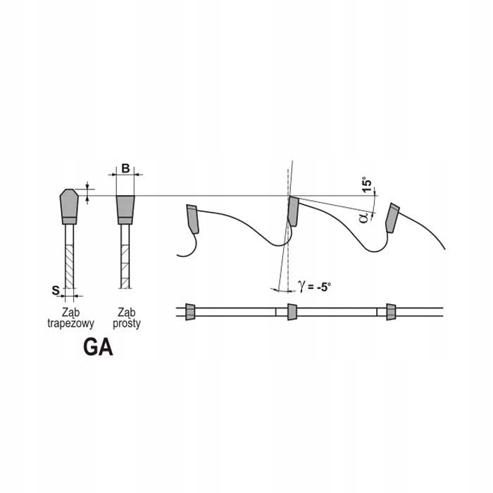 Możliwości ostrzenia węglika spiekanego