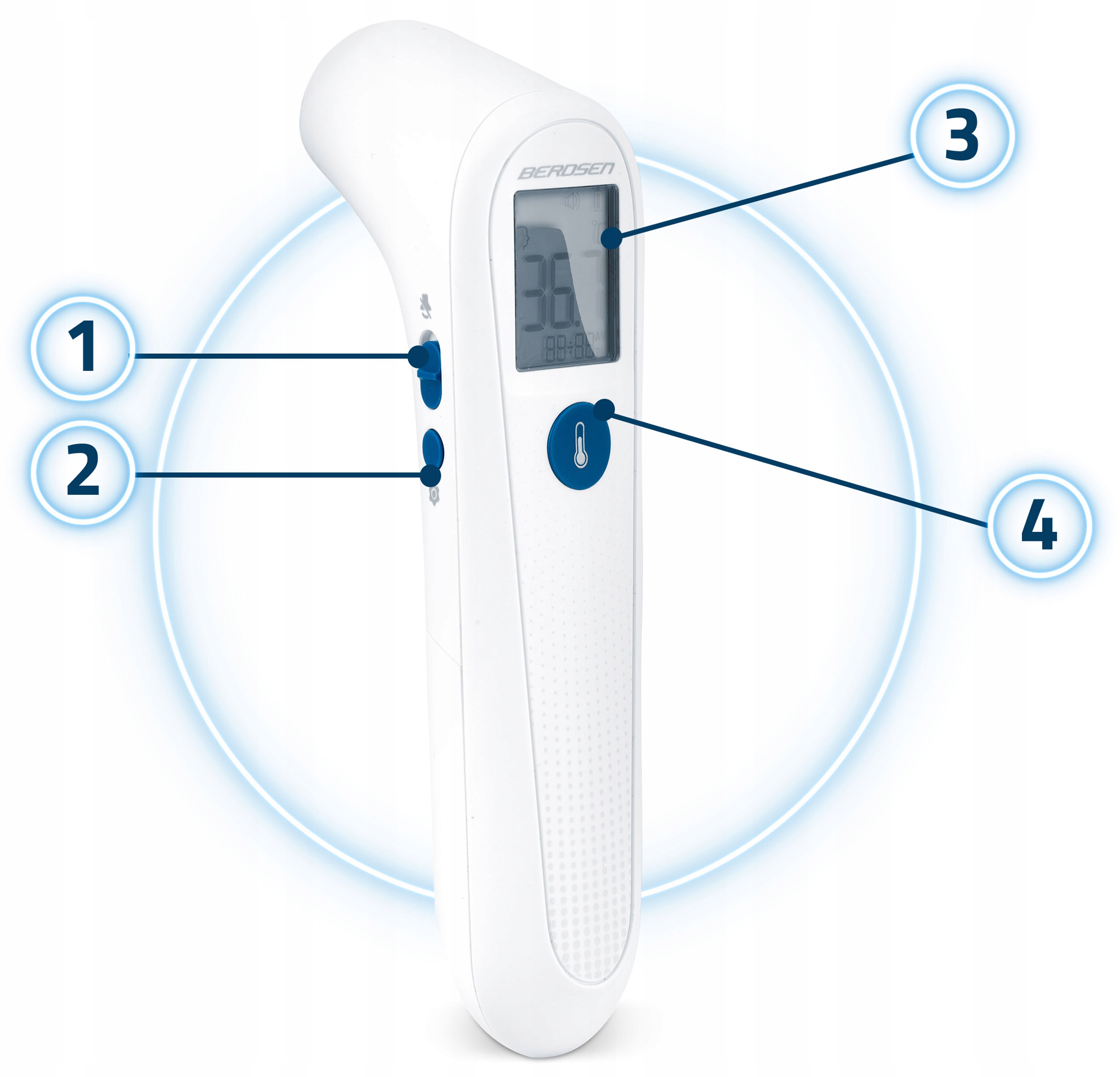 Kompletny zestaw – wszystko, czego potrzebujesz