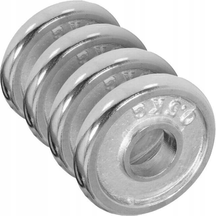 Kluczowe informacje o obciążeniach – Co musisz wiedzieć