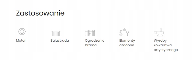 Zastosowanie na Zewnątrz – Gdzie Możesz Stosować Rafil Emalię?