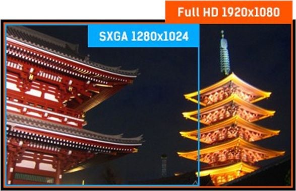 FUL HD