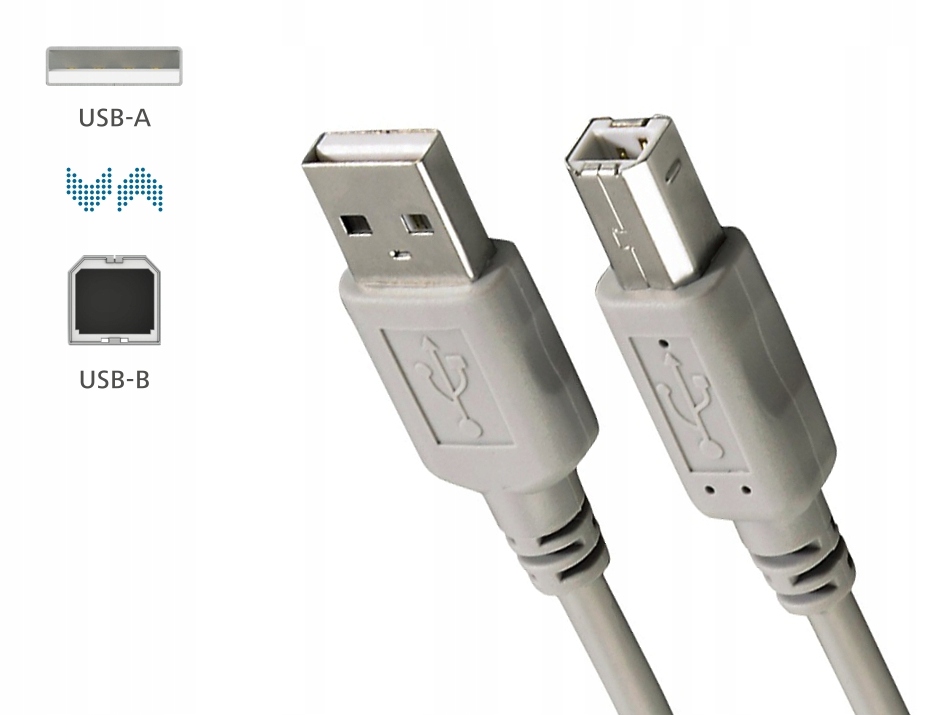 Cechy i specyfikacje techniczne kabla USB Hama