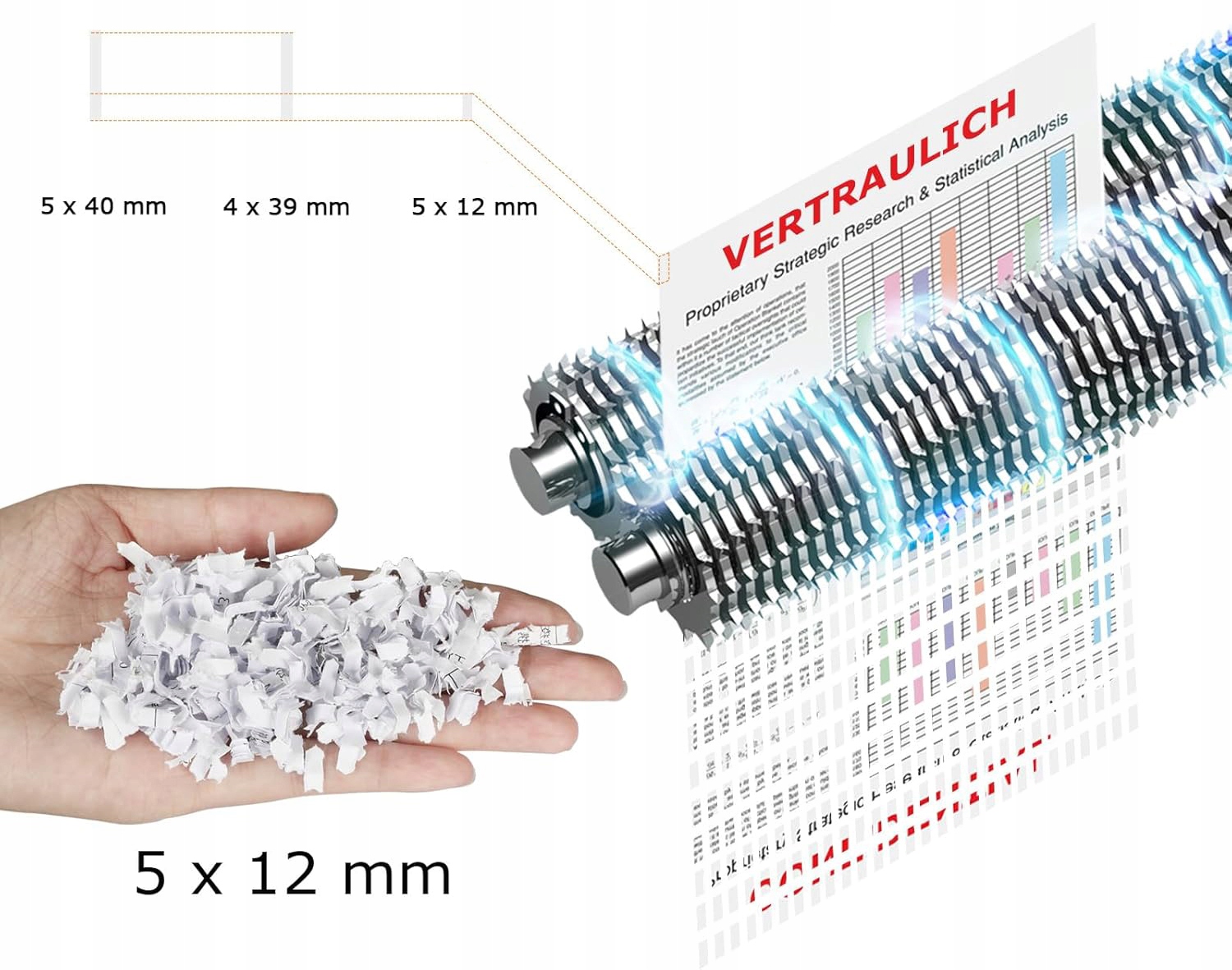 Maksymalne bezpieczeństwo dla Twoich danych