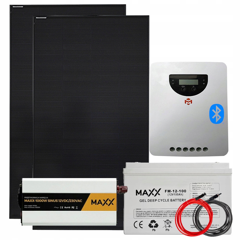 Zastosowanie w różnych warunkach – Idealny do kamperów i łodzi