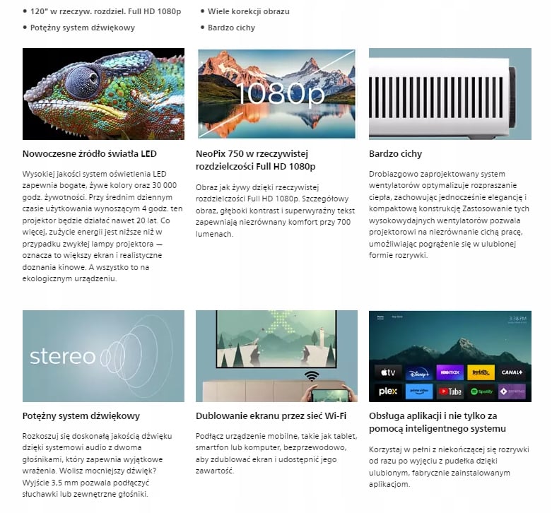 Funkcje korekcji zniekształceń – Idealne dopasowanie obrazu