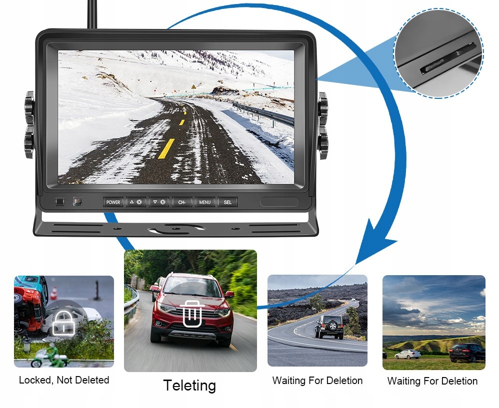 Wygodne mocowanie monitora 7