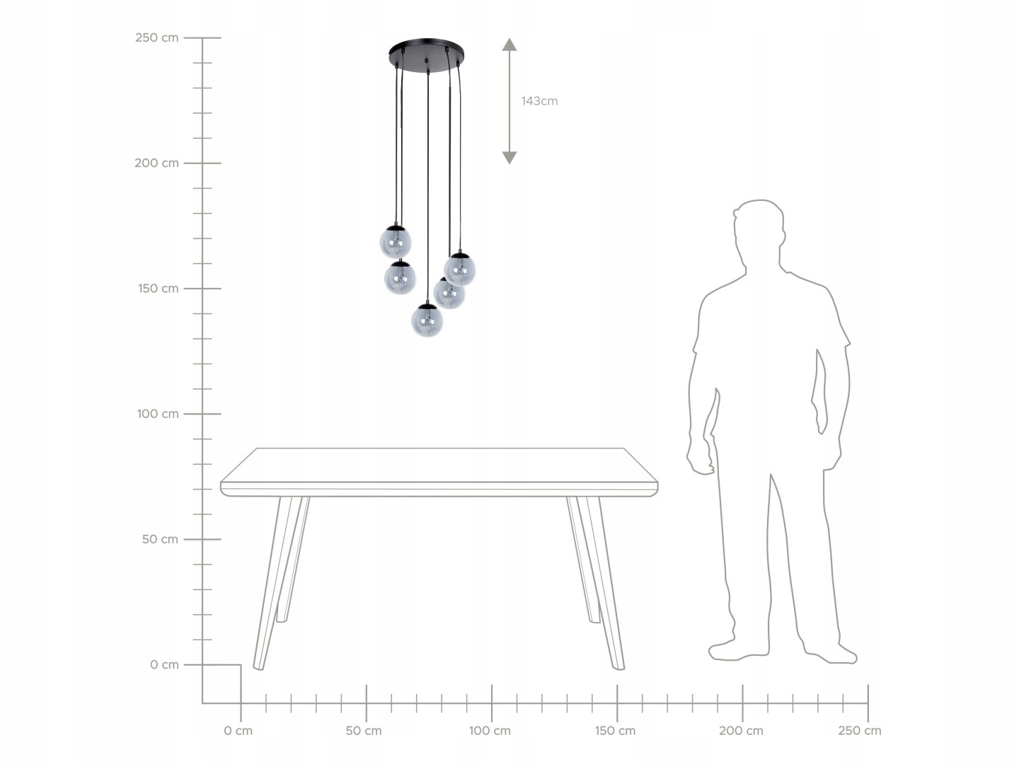 Wysoka jakość wykonania z materiałów premium
