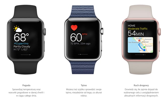 Apple Watch co jest grane