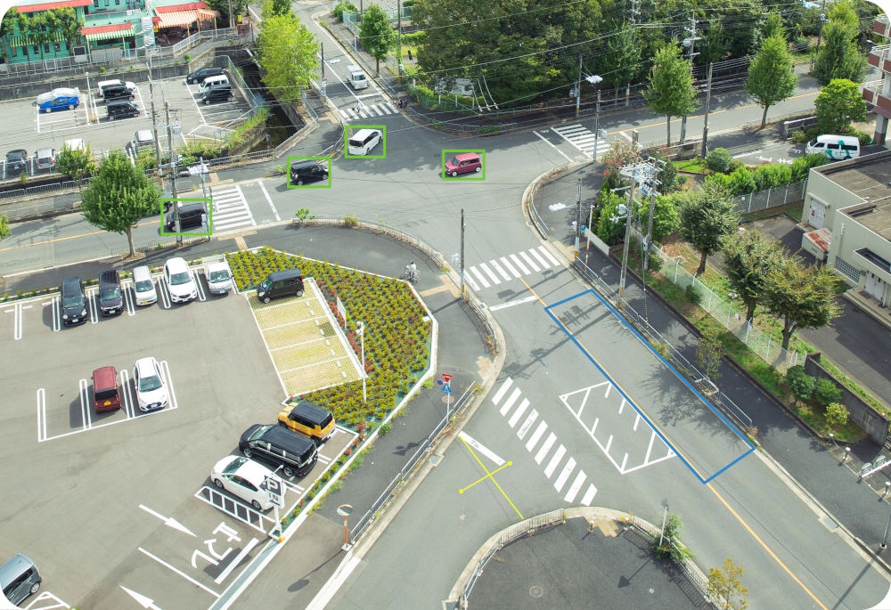 Ogniskowa obiektywu 2.7mm-13.5mm – Motozoom dla lepszej widoczności