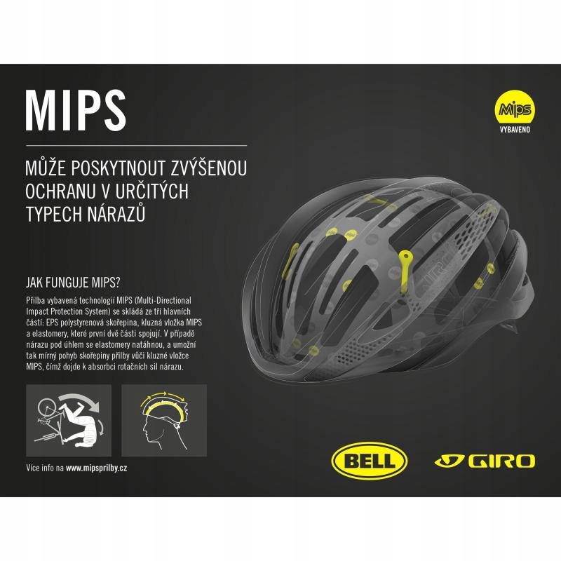Innowacyjna technologia MIPS dla lepszej ochrony