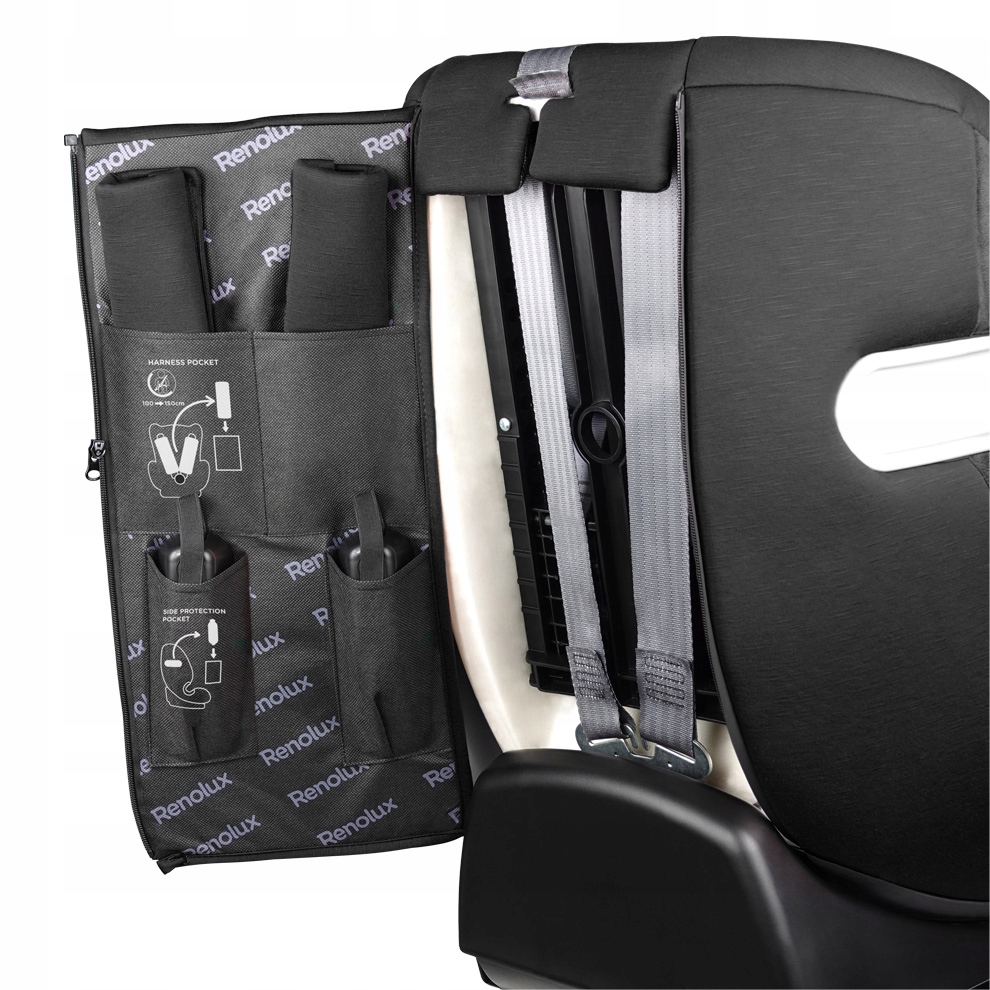 Zdejmowane osłony boczne – Funkcjonalność i wygoda