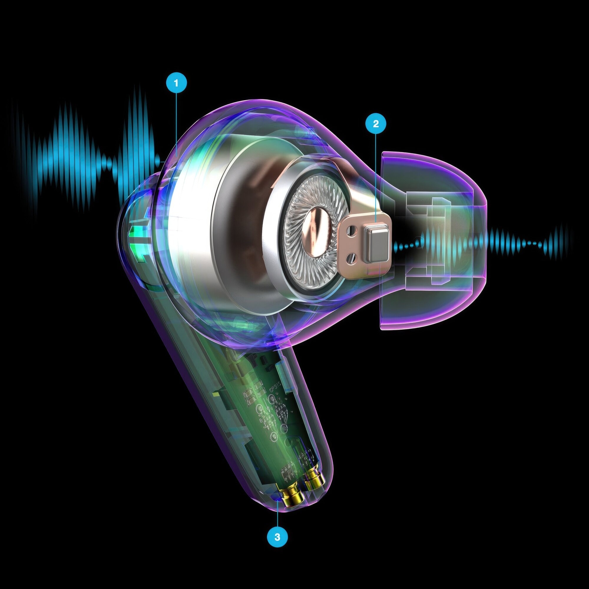 Aktywna redukcja szumów (ANC) – Ciesz się czystym dźwiękiem