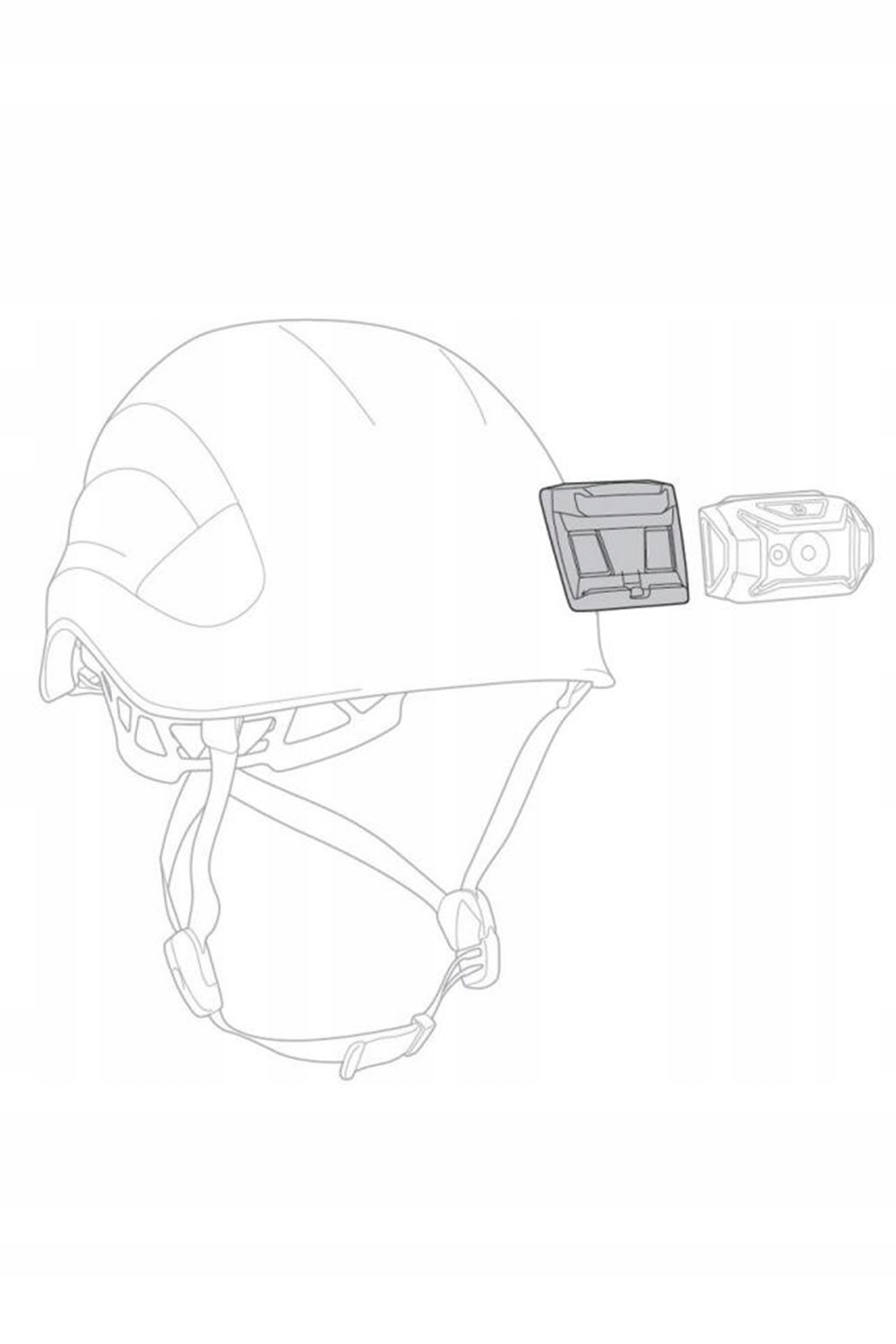 Kompatybilność z latarkami Petzl PIXA i innymi modelami