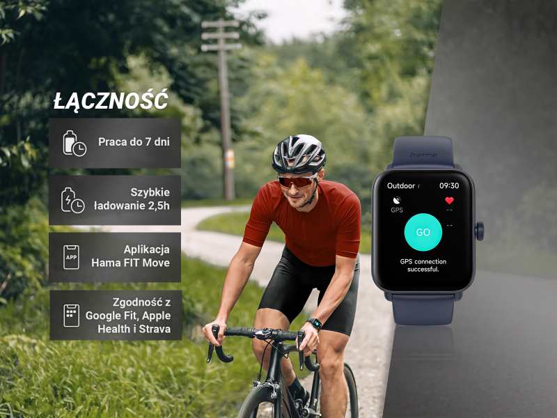 Czas pracy smartwatcha