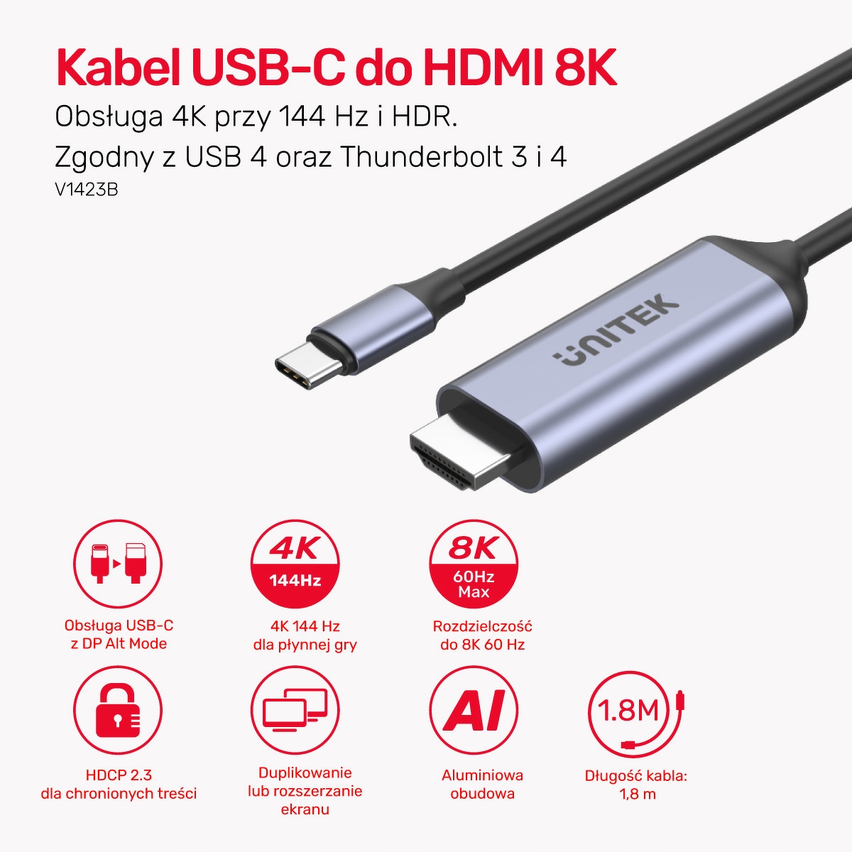 Dlaczego warto wybrać kabel Unitek USB-C do HDMI?