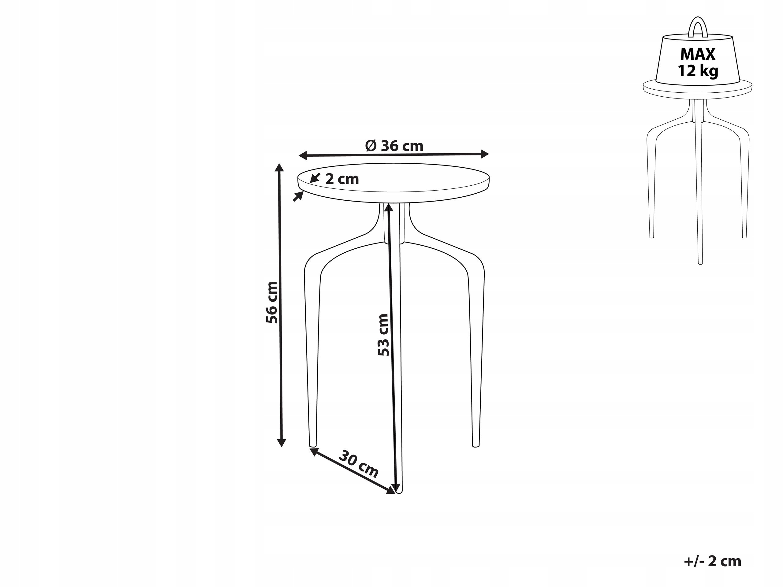 Wymiary i maksymalne obciążenie stolika