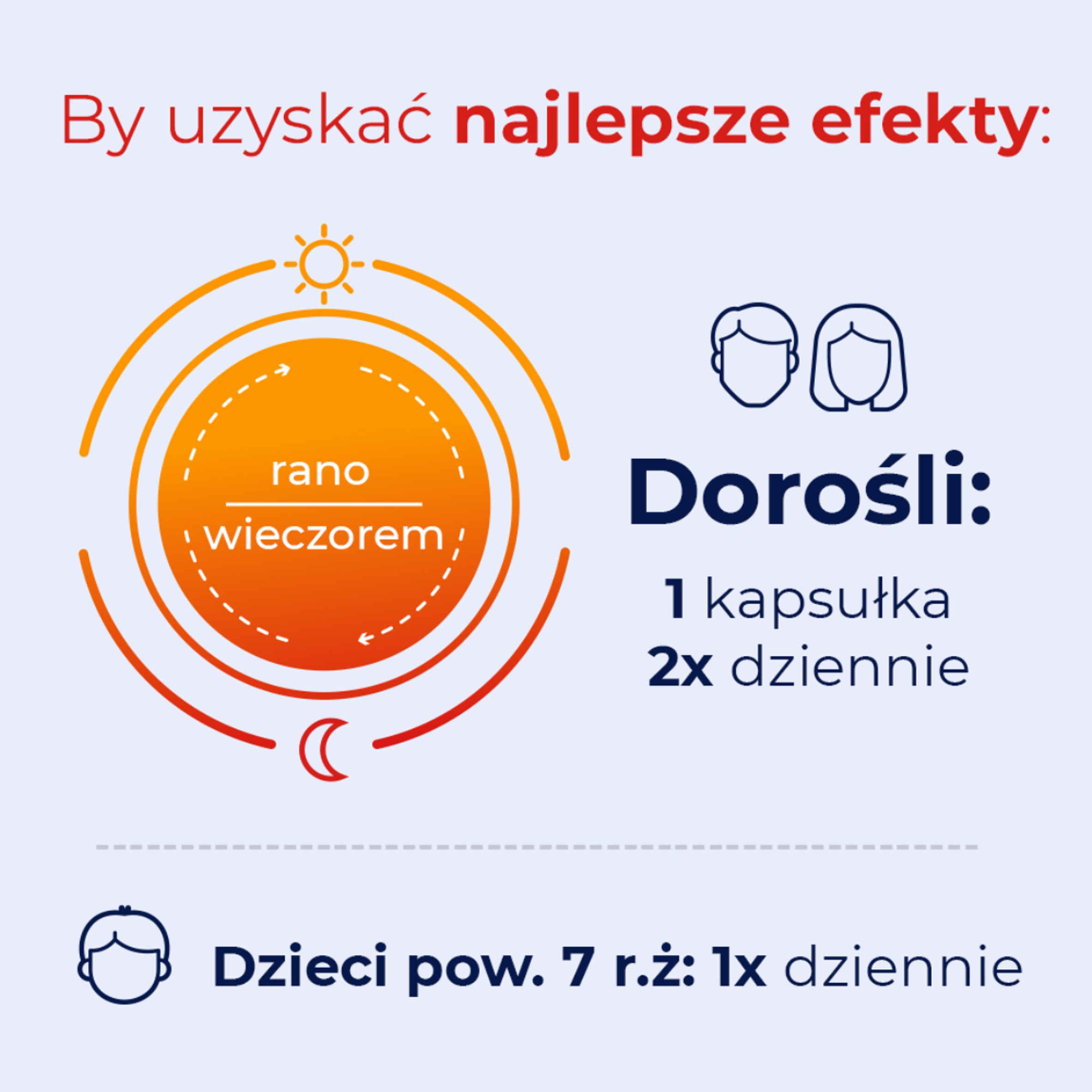 Jak stosować DEBUTIR – dawkowanie i zalecenia