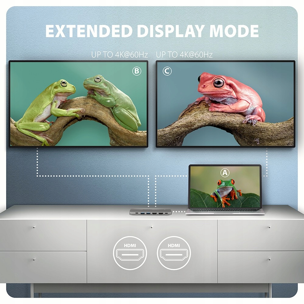 Obsługa dwóch monitorów 4K/60Hz przez HDMI