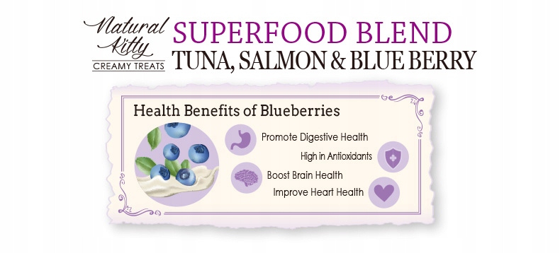 Składniki najwyższej jakości – Tuńczyk, Łosoś i Borówki