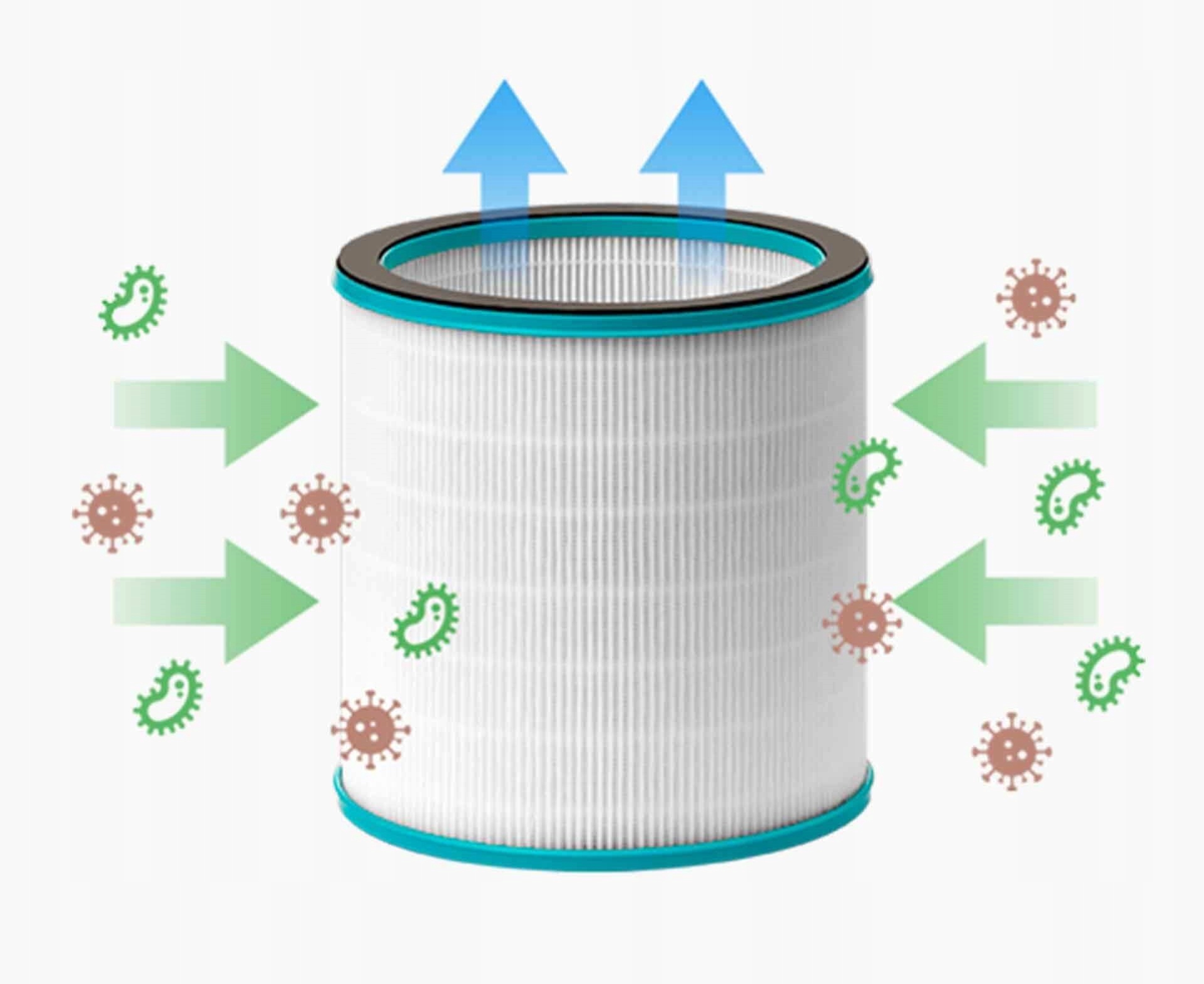 Wysoka skuteczność filtracji – Zatrzymaj 99,97% zanieczyszczeń