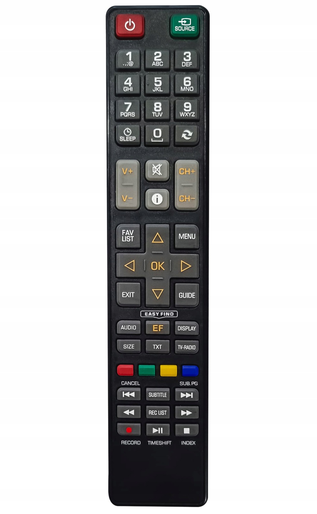 Funkcje pilota RCU-030 – Pełna obsługa telewizora