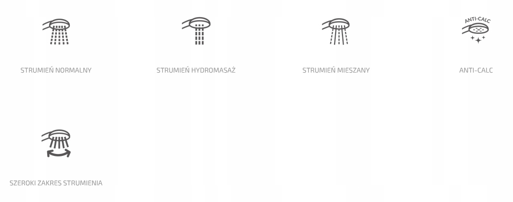 System anti-calc – Łatwe utrzymanie czystości