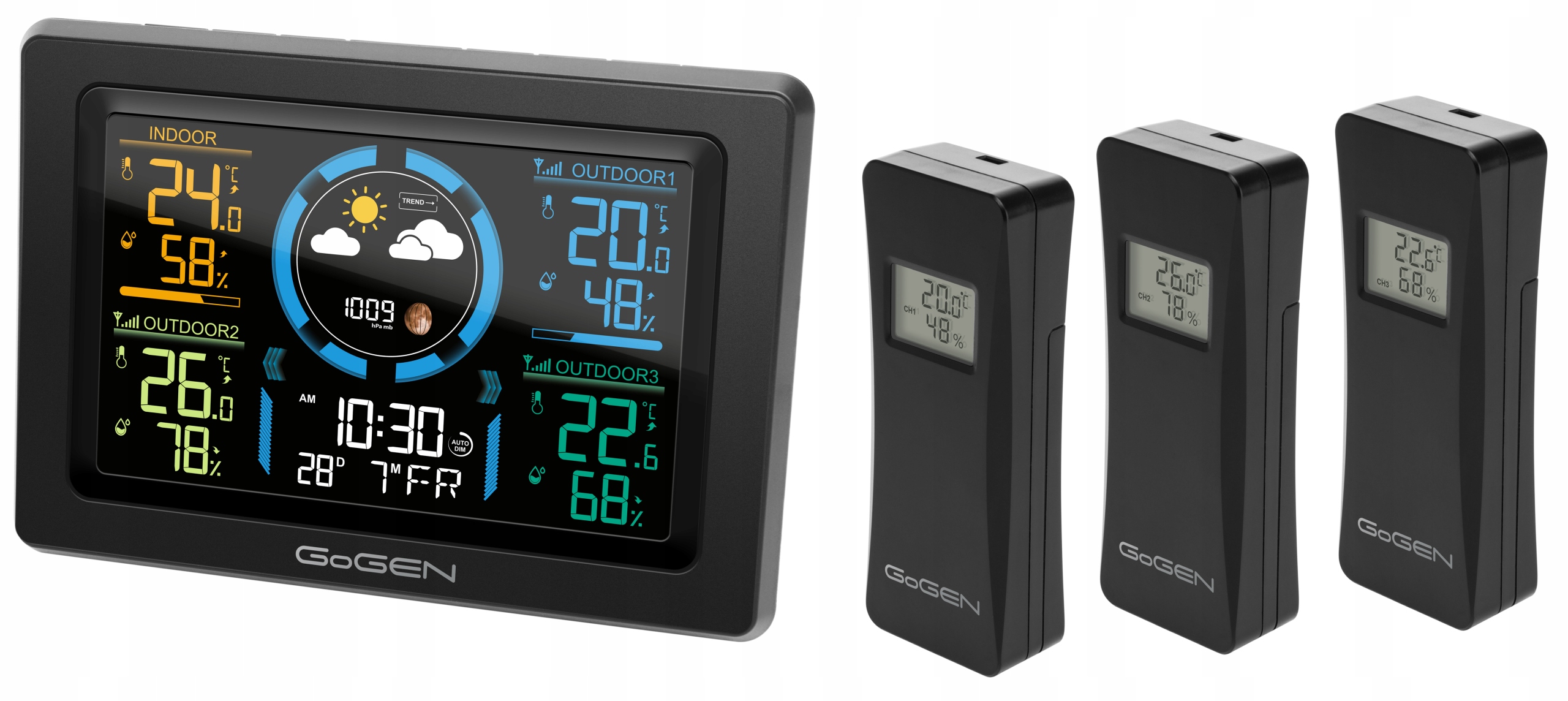 Stacja pogodowa GoGEN ME3397B – Twój osobisty meteorolog w domu