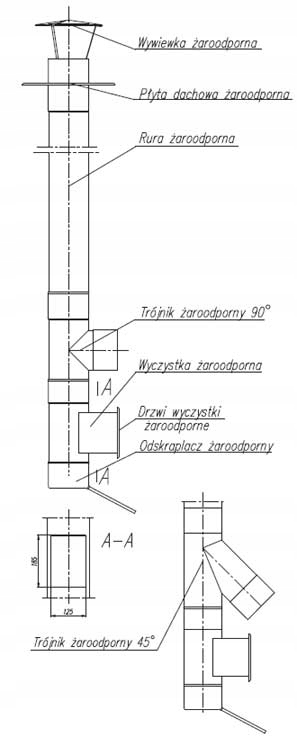 Zastosowanie rury stalowej w systemach kominowych
