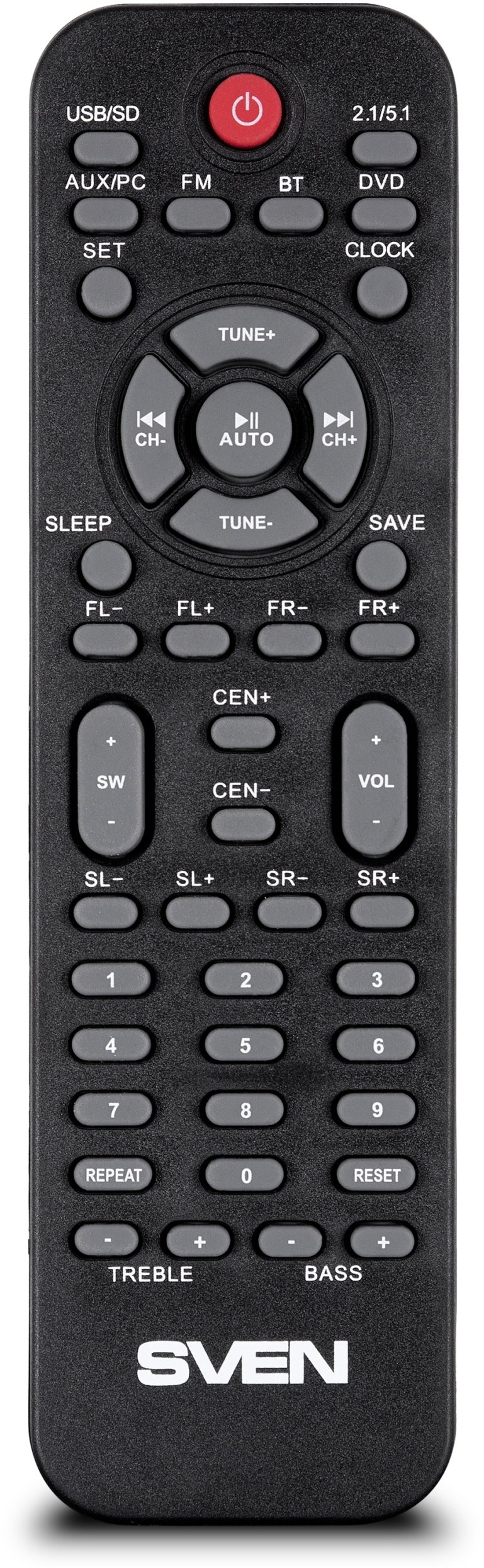 Pilot zdalnego sterowania – Wygodne zarządzanie dźwiękiem