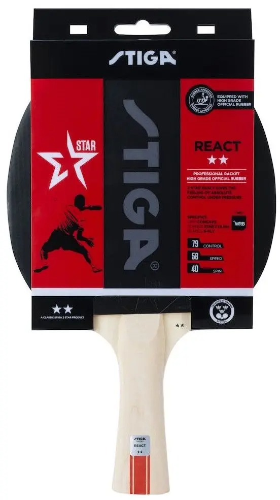 Uchwyt CONCAVE – komfort i pewność chwytu