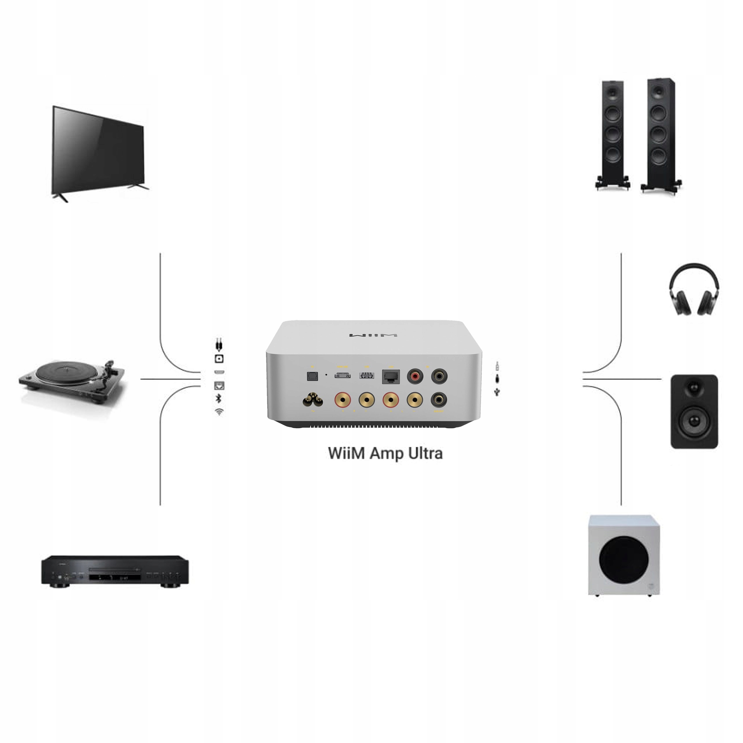 Elegancki wzmacniacz stereo z odtwarzaczem strumieniowym