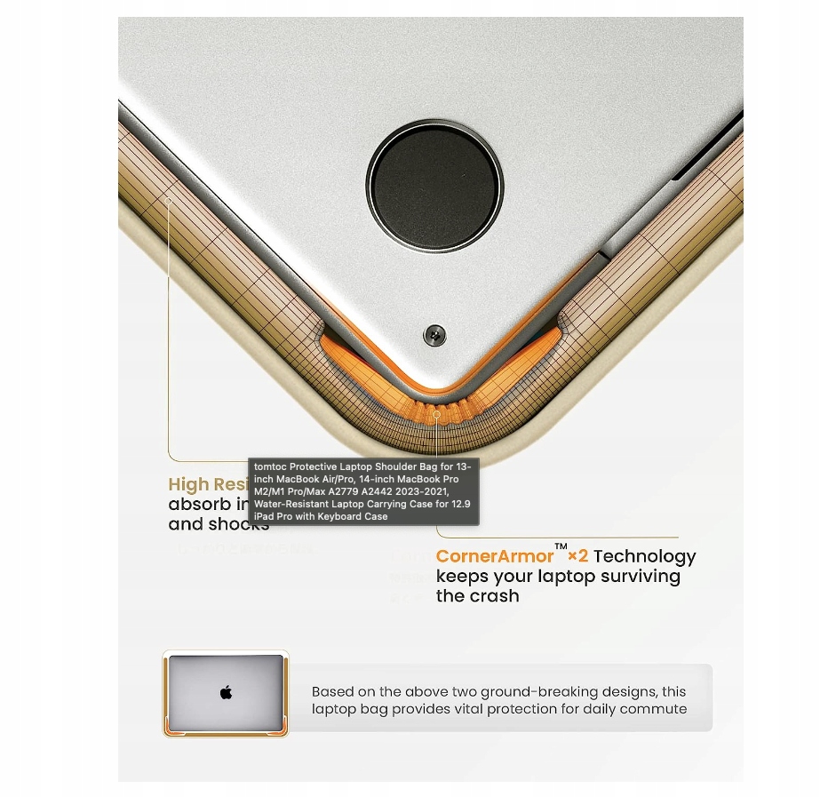 Ochrona dla Twojego MacBooka