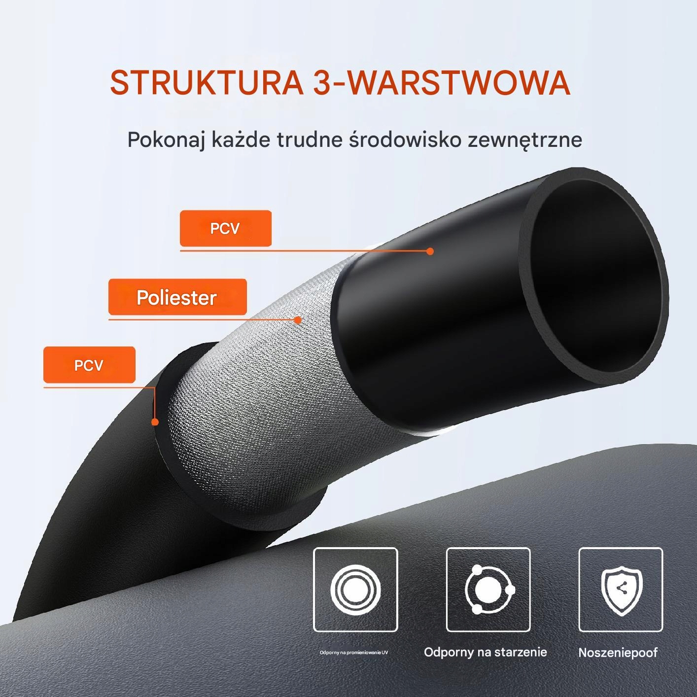 Trwała 3-warstwowa konstrukcja z PVC i poliestru
