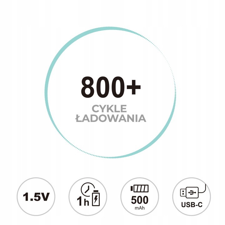 Rozwiązanie – Oszczędność i wygoda w jednym