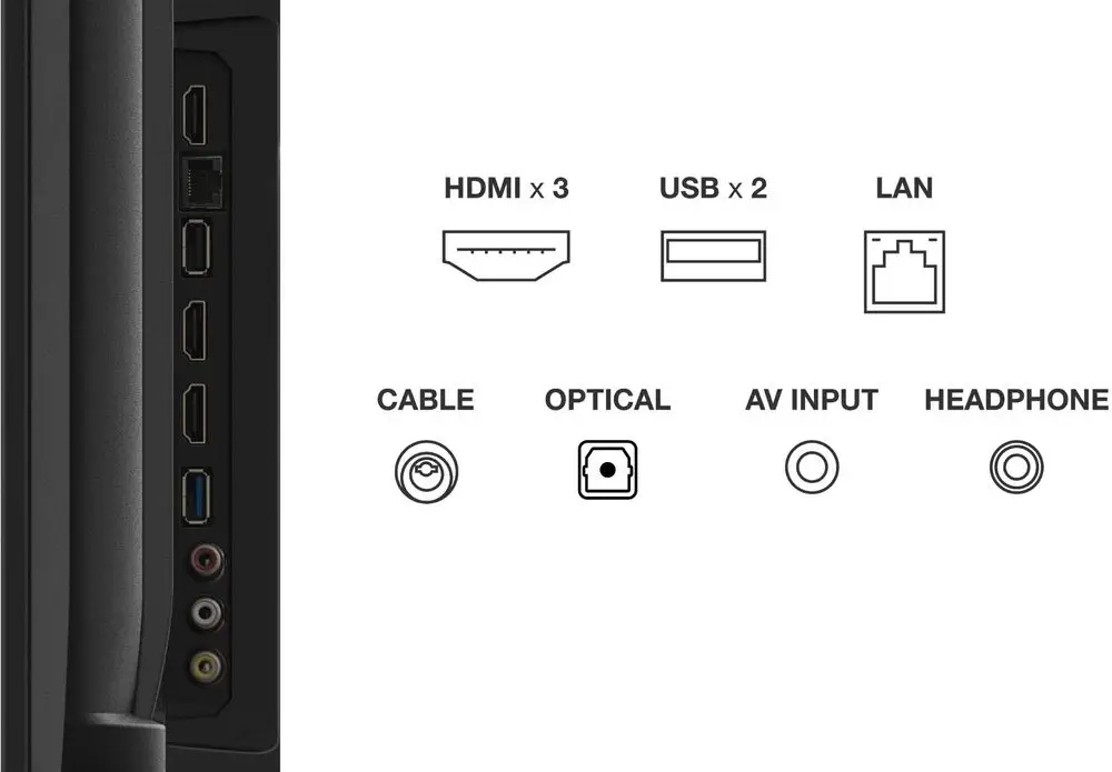 Nowoczesny design – bezramkowy ekran