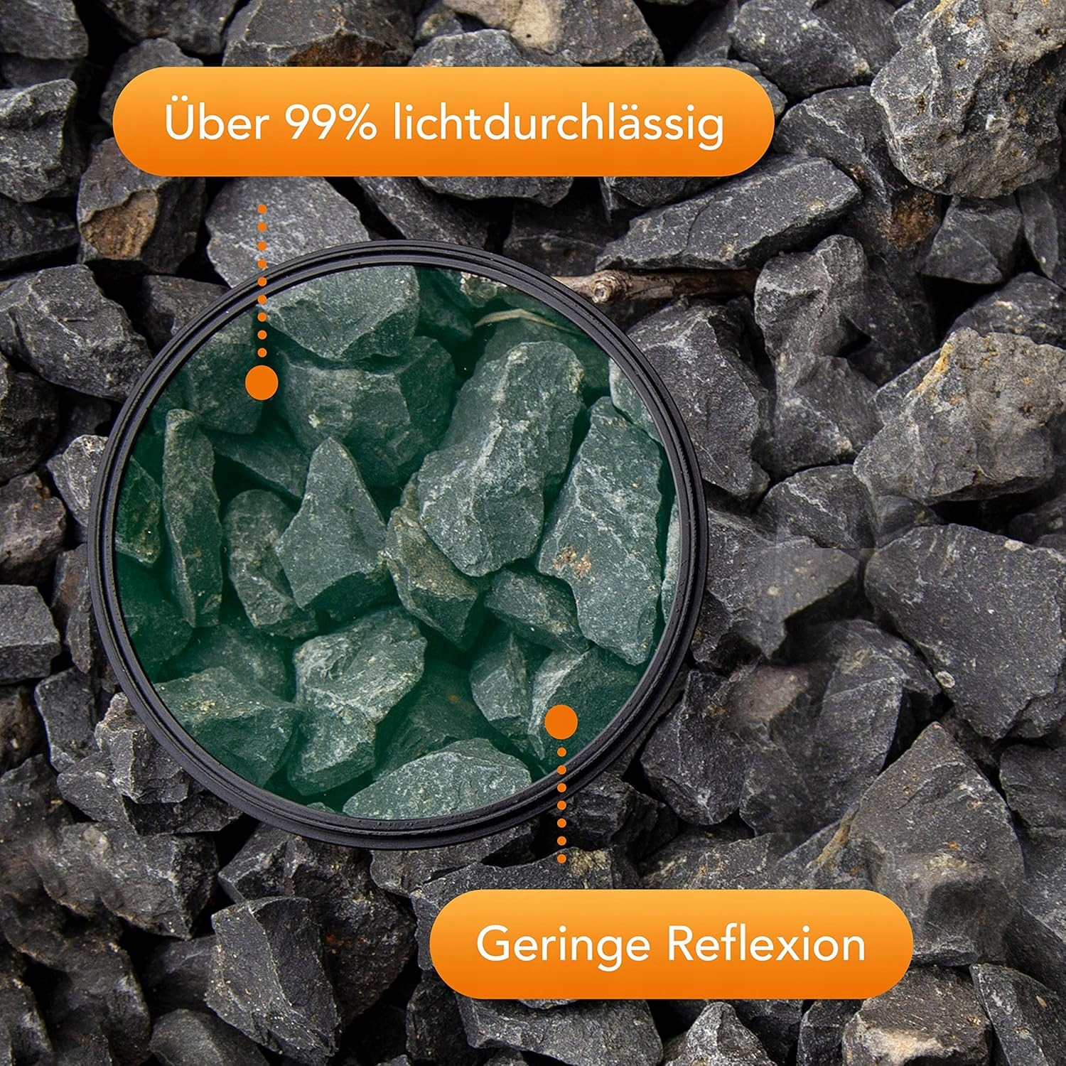 Technologia Super DMC – Najwyższa jakość obrazu